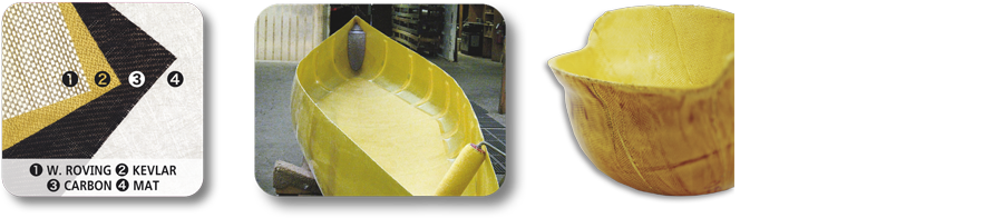 13_YFASMATA_KEVLAR_ARAMID_B