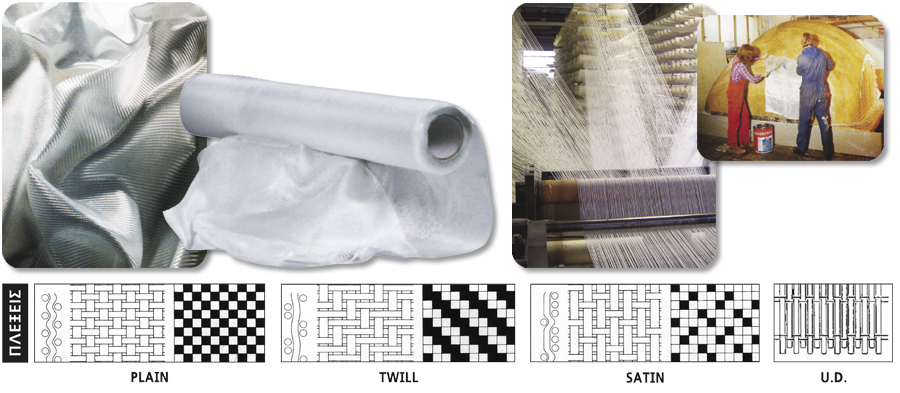 Tissue_cloth_madilakia_eidikon_plekseon_A